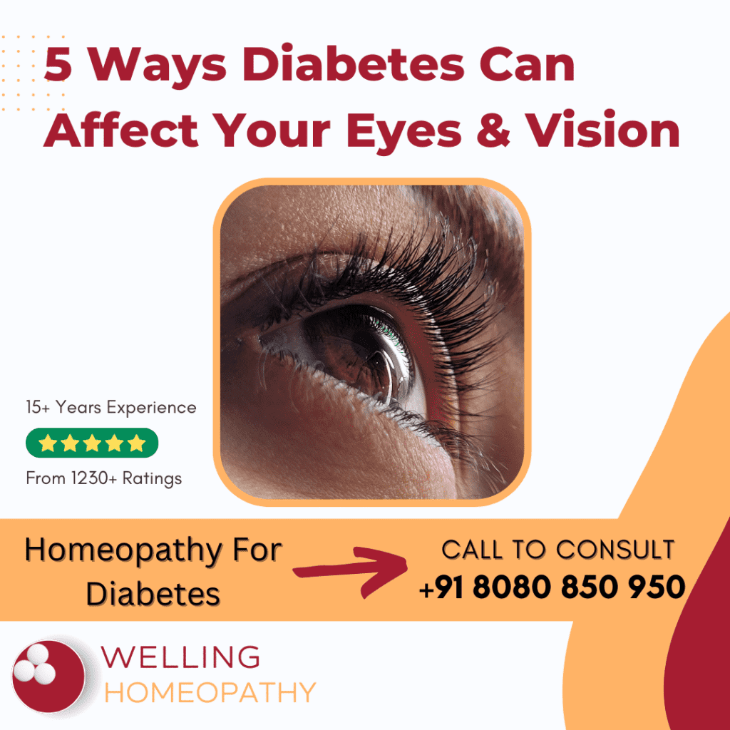 Diabetes Effects in eyes and vision
